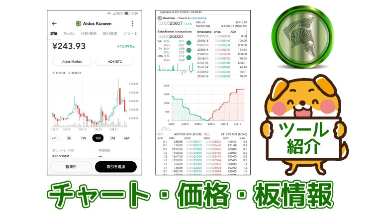 Adk価格 チャート 板情報をチェックする3つのツールを紹介 資産も管理できる便利なおすすめアプリも ネオキチブログ